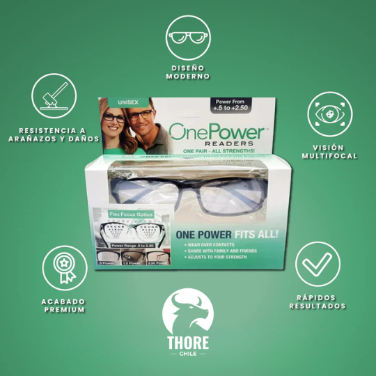 Lentes enfoque automático para ver de cerca y lejos