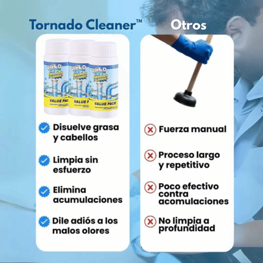 COMBO 3X1 - Destapador de Drenaje y Cañerías