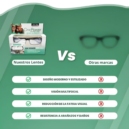Lentes enfoque automático para ver de cerca y lejos
