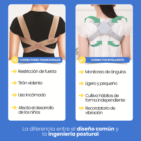 Corrector de Postura Inteligente - Talla única adaptable