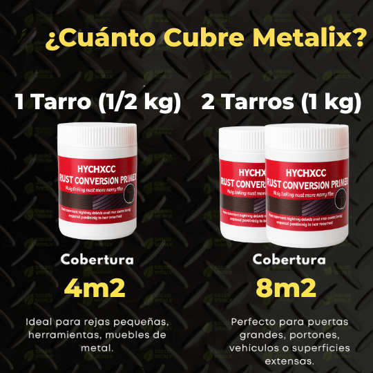 Metalix™🛡️- Pintura que elimina el óxido en minutos